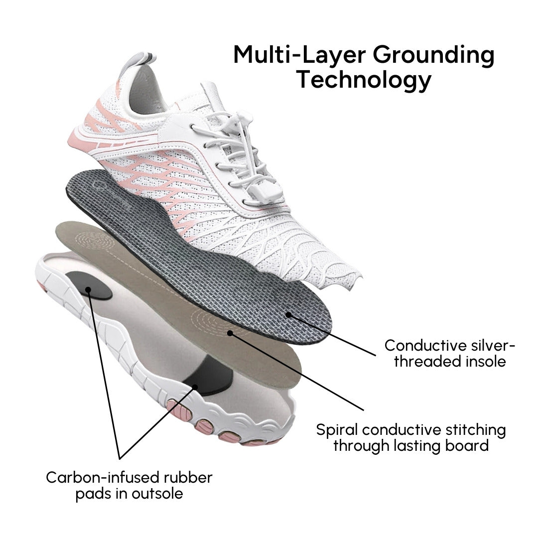 Comfort Step | Grounding Sko (Unisex)