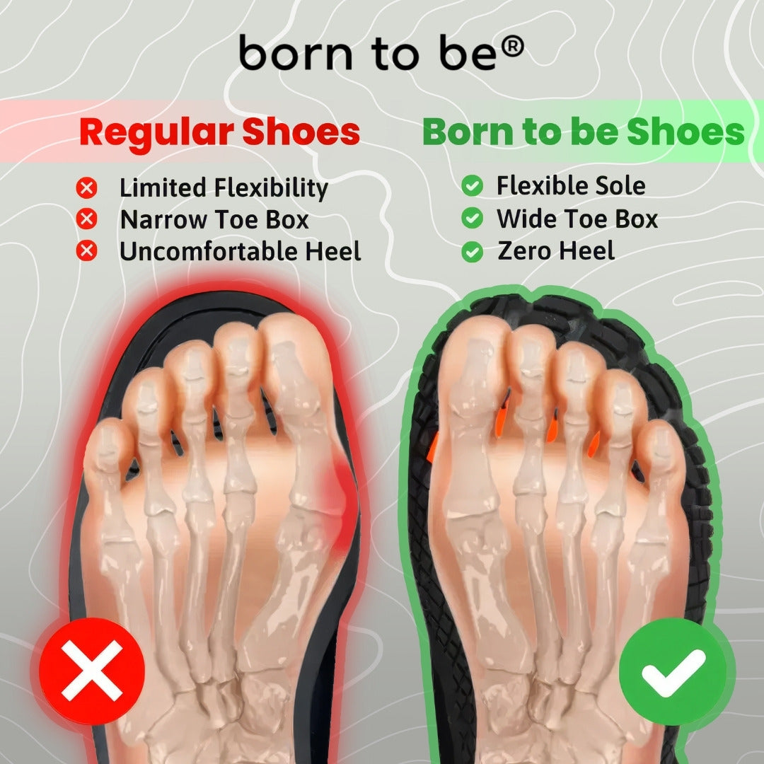 Comfort Step | Grounding Sko (Unisex)