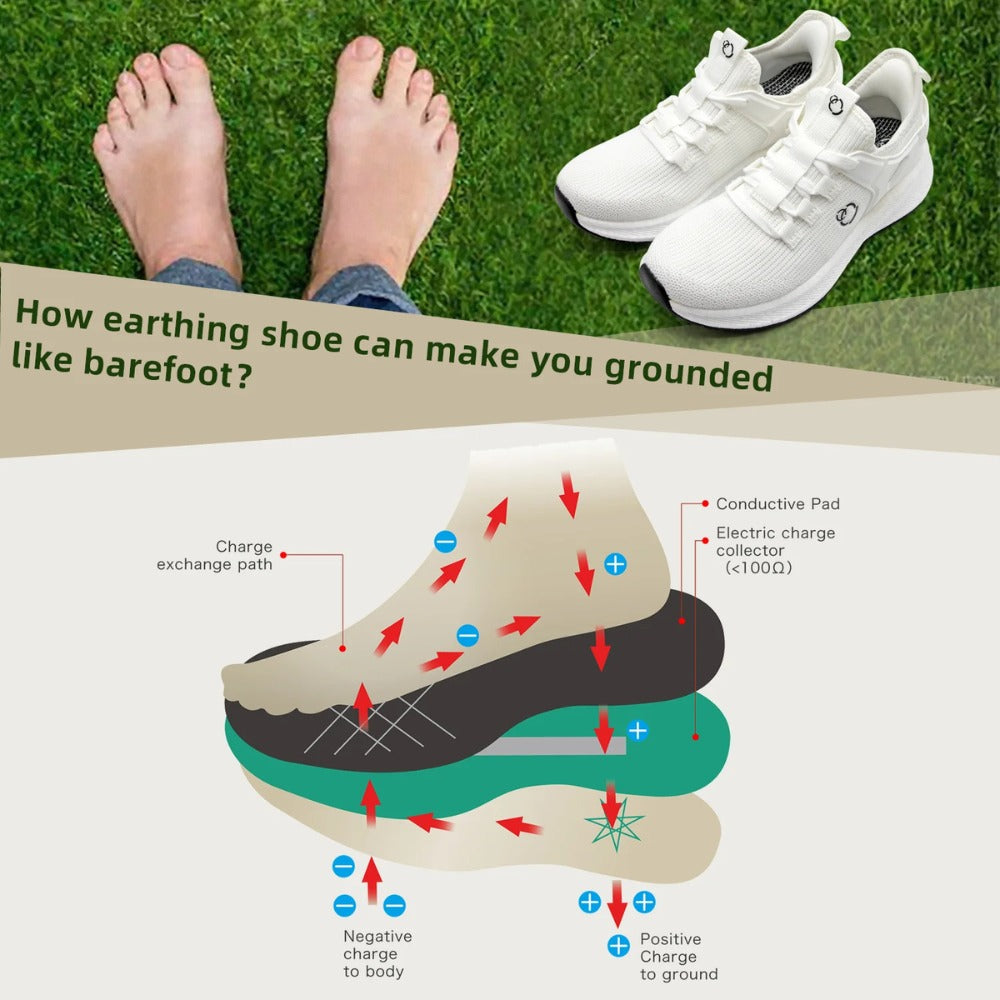 Motion Cloud | Grounding Sko (Unisex)